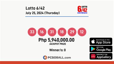 PCSO Lotto Result July 25, 2024 .